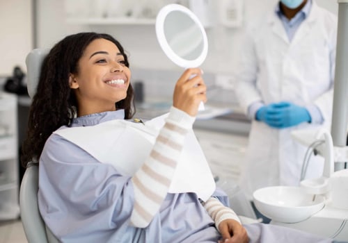 Affordable Coverage for Dental Insurance